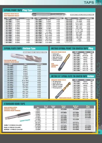 HHIP 1014-0832 8-32NC H3 4 فلوت HSS صنبور يدوي سفلي in Saudi Arabia