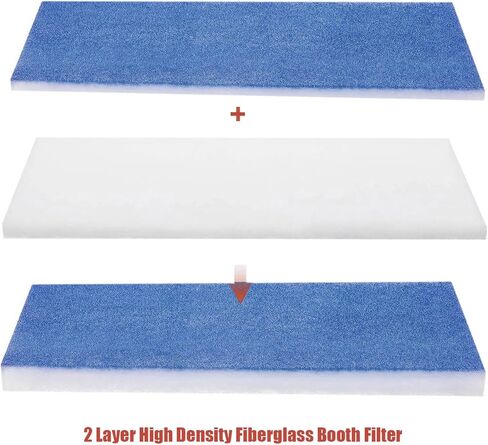 3 Pcs Paint Booth Filter, Airbrush Spray Booth Filter Set, Spray Booth Replace Air Filter, Fit Airbrush Hobby, Craftsmen and Spray Paint Booth in Kuwait