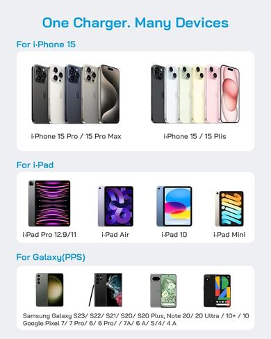 شاحن iPhone 15، شاحن iPad Pro [معتمد من MFi] كتلة شاحن سريع USB C بقدرة 20 وات مع سلك كابل شحن سريع USB C إلى C بطول 6 أقدام لأجهزة iPhone 15/15 Pro/15 Pro Max/15 Plus، وiPad Pro 12.9 بوصة/11 بوصة والمزيد in Kuwait