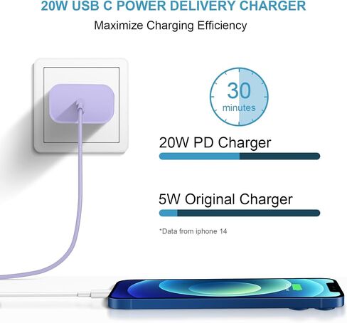iPhone Charger Super Fast Charging 20W PD Power Wall Charger with 6FT Charging Cable Compatible i Phone 14/14 Pro Max/13/13 Pro Max/12/12 Pro/12 Pro Max/11/11 Pro iPad(Black) in Saudi Arabia