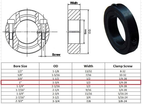 Jeremywell 1 "تجويف واحد سبليت مجموعة برغي رمح طوق OD 1-3 / 4 "عرض 1/2" (4 قطع) in Saudi Arabia