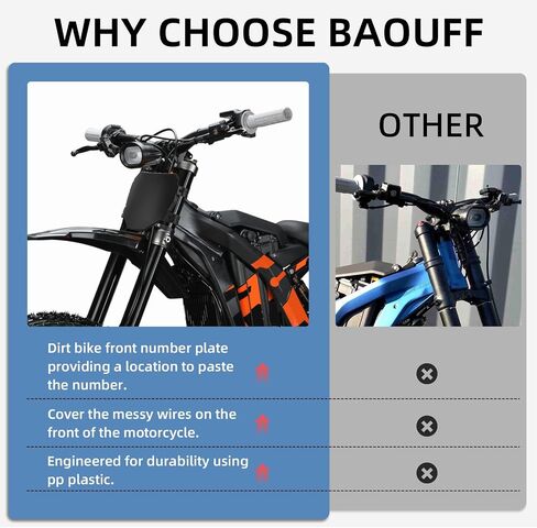 Front Number Plate for Ebike,8.78″*6.69″ Plate Replacement for Ridstar Q20/Tutti Soleil 01/Surron Light Bee/Talaria Sting MX3 MX4 MX5/E Ride Pro/Super 73/X160/X260-Black in Saudi Arabia