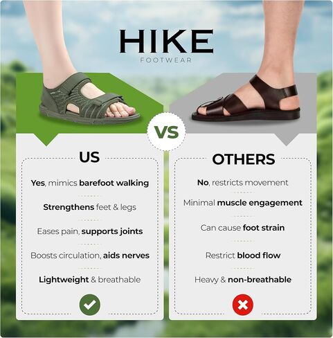 HF Baresandals III – Outdoor & Lightweight Barefoot Sandals for natural foot movement, Adjustable Fit Unisex With Zero Drop Flexible Sole in Saudi Arabia