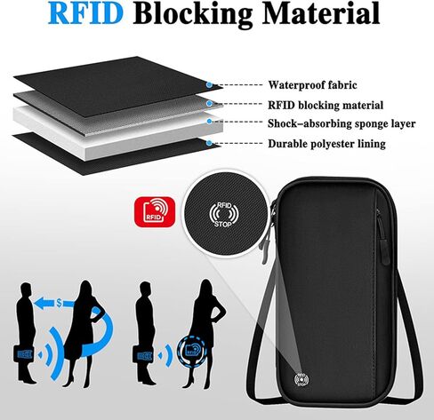RFID حظر حامل جواز سفر الأسرة ، منظم وثيقة السفر متعددة الوظائف ، للنساء والرجال والعائلات in Kuwait