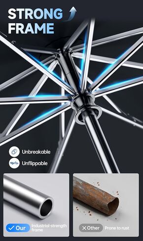 Windproof Travel Umbrella for Rain, Withstand 85MPH Winds, 54 Inch Automatic Reverse Fold Umbrellas Easy Auto Open Close, Portable Compact Umbrella Includes Cover Bag, Perfect for Travel, Car, Commute, Women Men, Backpack in Saudi Arabia