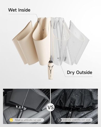 Windproof Travel Umbrella for Rain, Withstand 85MPH Winds, 54 Inch Automatic Reverse Fold Umbrellas Easy Auto Open Close, Portable Compact Umbrella Includes Cover Bag, Perfect for Travel, Car, Commute, Women Men, Backpack in Kuwait