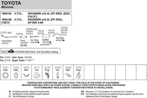 Walker 42236 أنبوب العادم 1.75 "منفذ (OD) لدودج رام 2500 in Saudi Arabia