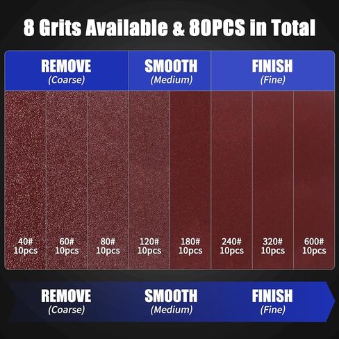 4 Pack Upgraded Foam Sanding Pads for Orbital Sander, 5 Inch 8 Holes Orbital Sander Surfprep Foam Pad, Hook and Loop Soft Density Interface Pads with Soft & Hard Cushion Sponge Buffer by Elechiakan in Kuwait