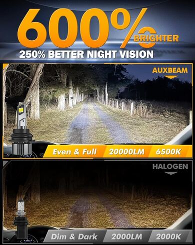 Auxbeam 9004 Fog Lights, F15 Series 600% Brighter 9004 Powersports Light in Saudi Arabia