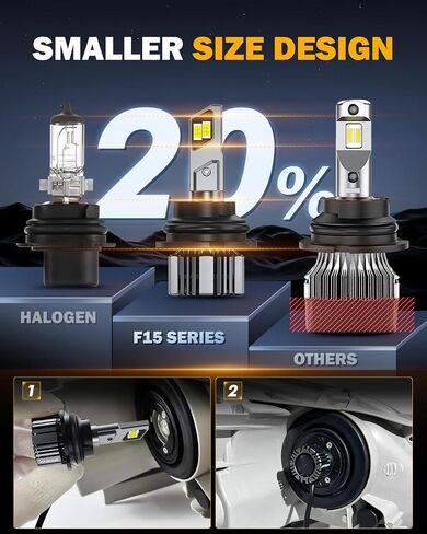 Auxbeam 9004 Fog Lights, F15 Series 600% Brighter 9004 Powersports Light in Saudi Arabia