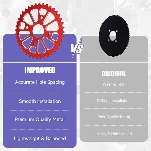 Heavy Duty 40 Tooth Rear Sprocket 40mm Bore Compatible with Coleman Mini Bike CT200U BT200X CT200U-EX Baja Warrior Massimo MB165 MB200 KT196 Axis M200 196cc 200cc 6.5hp Go Kart Minibike Parts in Saudi Arabia