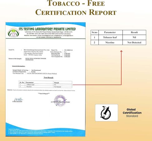 Ayurvedic & Herbal Long Filtered Bidi Smoke (Pack of 1 X 20 Bidi Sticks Per Pack) with 12 ml Shot to Stop Nicotine Craving Tobacco Free Dhoompan Helps in Quit Smoking (20 Sticks, 1 Shot) in Kuwait