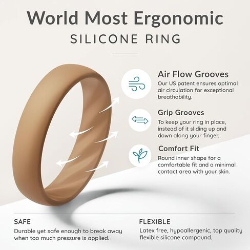 ThunderFit Silicone Ring Enhancers for Women, Breathable Women's Rubber Engagement Rings, 5-Pack in Saudi Arabia