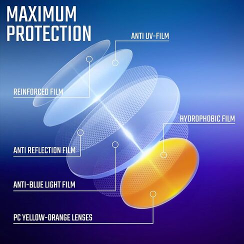 نظارات حظر الضوء الأزرق الكربوني للرجال للكمبيوتر والألعاب والألعاب المعدنية نظارات القيادة الخضراء حماية الإضاءة الليلية للرجل in Kuwait