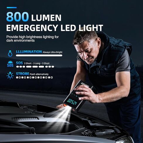 10-in-1 Car Battery Jump Starter with Air Compressor, 3500A 21800mAh Portable Car Jumper Starter (All Gas 12L Diesel), 150PSI 12V Jump Box Car Battery Jump Starter with Jumper Cables, Lights in Saudi Arabia