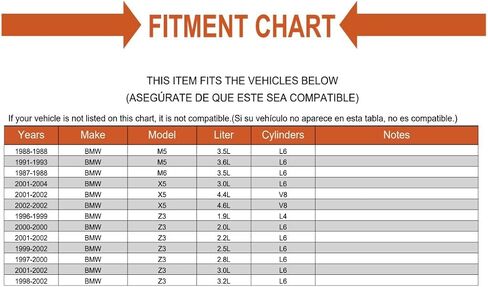 اختيار ميكانيكا تحرير القابض الاستبدال لـ BMW E30 E34 E36 325XI 328I Z3 in Kuwait