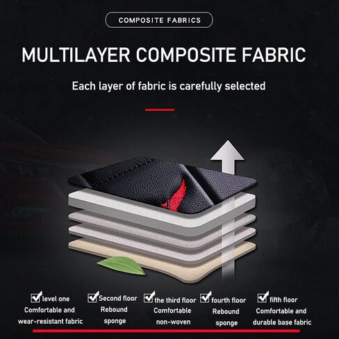 Full Set of Universal Fit Automotive Seat Covers fit for Audi 1999-2025 95% Models, PU Leather Automobile Interior Sets with Headrest & Back Pillow Black & Coffee Line in Saudi Arabia