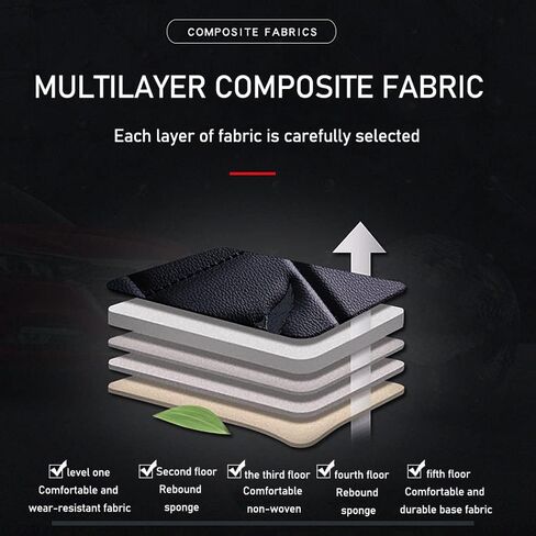 مجموعة كاملة من أغطية مقاعد السيارات العالمية الملائمة مناسبة ل Audi 1999-2025 95 ٪ من الطرز ، و Pu Leather Automobile Interior مع مسند رأس وسادة أسود ومقهى in Kuwait