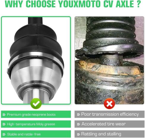 Youxmoto Rear CV Axles & Wheel Bearings Kit Fit for Polaris Sportsman 500 400/335 1999 2000 2001 2002; 4340 Chromoly Steel CV Axle Drive Half Shaft (2 Left/Right) in Saudi Arabia