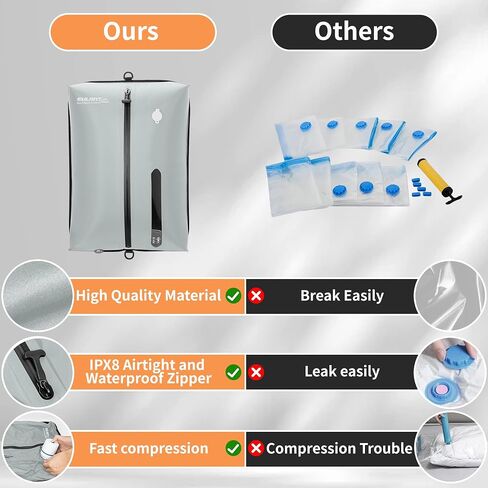 Reusable Vacuum Bags for Travel With Pump,Professional Waterproof IPX8 Vacuum Compression Bag for Suitcases Backpack,Space Saver Bags Packing Organizers for Clothing Packing(2PACK+PUMP) in Saudi Arabia