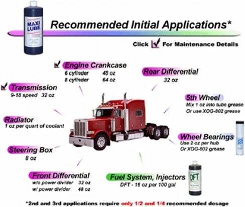 (8oz) Antifriction Metal Treatment for cars, trucks, and other vehicles and applications in Saudi Arabia