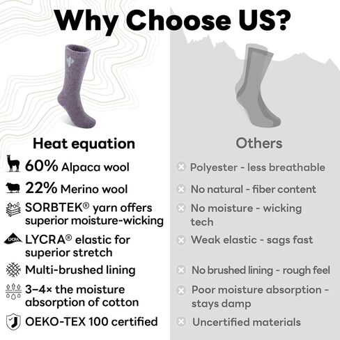 Alpaca Socks for Men and Women, Heavyweight Thermal Thick Warm Alpaca Wool Boot Sock for Hunting, Hiking, Moisture Wicking in Saudi Arabia
