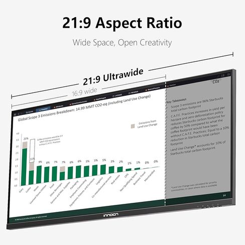 INNOCN 34" Ultrawide Monitor 21:9 WQHD 3440 x 1440p IPS Display 100% sRGB 75Hz Adaptive Sync HDR400 USB Type-C Monitor, Ultra Narrow Bezels, Height Adjustable, Mountable - 34C1Q in Kuwait