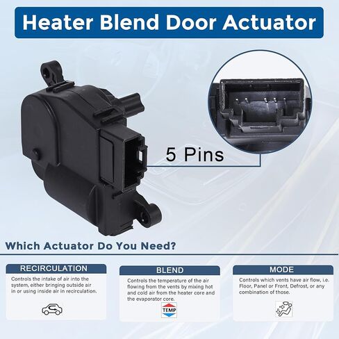 604-054 ALLEND DOOR Actuator Actuator HVAC متوافق مع Chrysler 2017-2023 Pacifica 2020-2023 Voyager Grand Caravan Dodge 2013-2016 Dart Main Air Inlet Recirculation Placing 68164960aa in Saudi Arabia