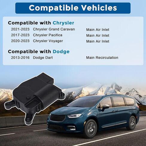 604-054 ALLEND DOOR Actuator Actuator HVAC متوافق مع Chrysler 2017-2023 Pacifica 2020-2023 Voyager Grand Caravan Dodge 2013-2016 Dart Main Air Inlet Recirculation Placing 68164960aa in Saudi Arabia