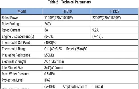 HT310 HT322 Generator Self-circulating Engine Water Heater Coolant Preheater Heaters Thermostat(HT322(2200W)) in Kuwait