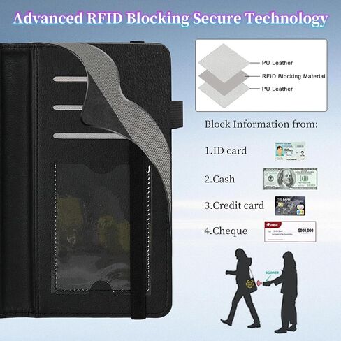 غلاف دفتر الشيكات للشيكات المكررة ، حامل بطاقة ائتمان RFID المتين in Kuwait