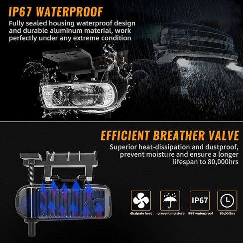 LED Fog Lights DOT 5202 Bulbs Bumper Fog Lamps Assembly for Chevy Silverado 2007-2015/Avalanche 2007-2013/Suburban 2007-2015/Tahoe 2007-2015/GMC Yukon Pick Up w/Off-Road in Kuwait