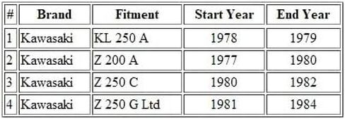 Motorcycle Tachometer Cable Compatible with Kawasaki KL 250 / Z 250/54018-024 in Saudi Arabia