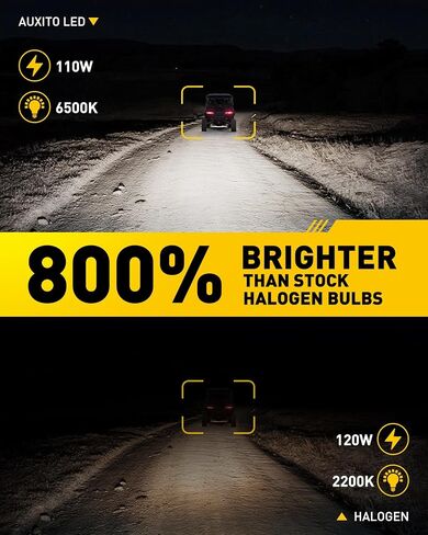 Auxito 9005/HB3 H11/H9/H8 Light Fog Light ، H8 H9 HB3 Lulbs Combo 5 Mins ، Plug-N-Play ، White Light ، IP68 Pack of 4 in Kuwait