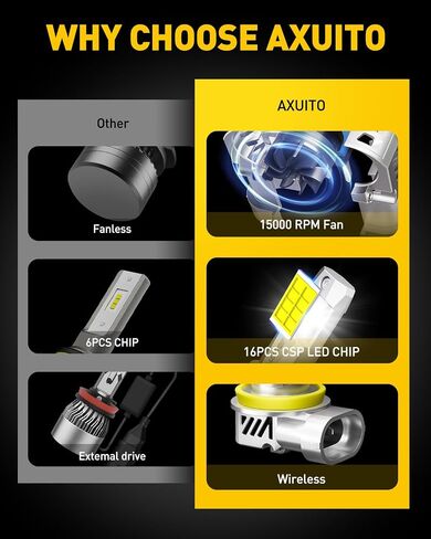 Auxito 9005/HB3 H11/H9/H8 Light Fog Light ، H8 H9 HB3 Lulbs Combo 5 Mins ، Plug-N-Play ، White Light ، IP68 Pack of 4 in Kuwait