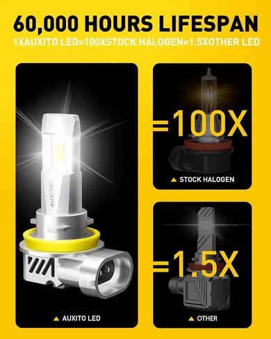 Auxito 9005/HB3 H11/H9/H8 Light Fog Light ، H8 H9 HB3 Lulbs Combo 5 Mins ، Plug-N-Play ، White Light ، IP68 Pack of 4 in Kuwait