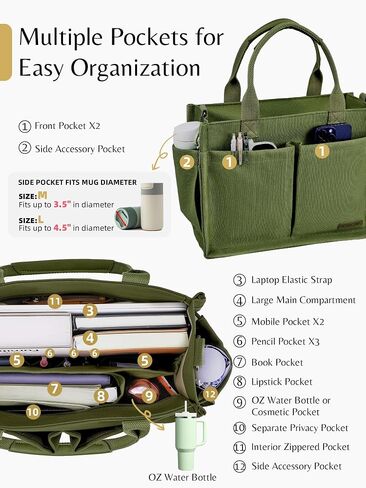 BESBESME Canvas Tote Bag for Women with Zipper & Compartments– Large Work & College Laptop Tote Crossbody Shoulder Bag in Saudi Arabia