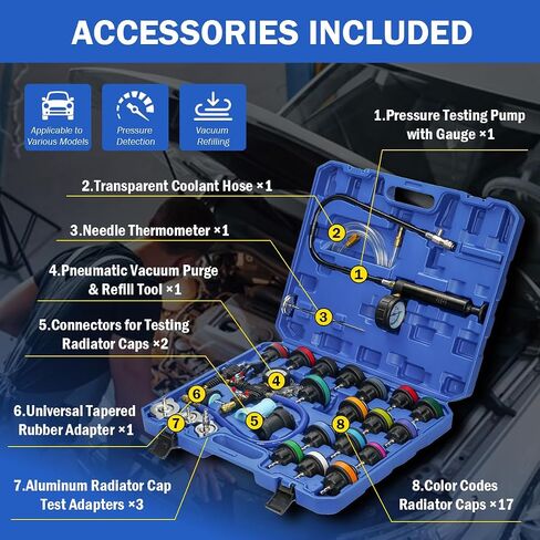 Automotive,Tools Equipment coolant Pressure Tester kit,Radiator Pressure Tester kit,Radiator Pressure Tester,28pcsblue in Saudi Arabia