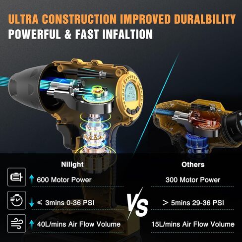 منفاخ إطارات ضاغط هواء محمول من Nilight بقوة 12 فولت بقوة 120 رطل لكل بوصة مربعة، مضخة إطارات معدنية ذات أسطوانة مزدوجة وضغط إطارات رقمي سريع النفخ وإيقاف تلقائي لمضخة الإطارات للسيارة والدراجات النارية وسيارات الدفع الرباعي، ضمان لمدة عامين in Kuwait