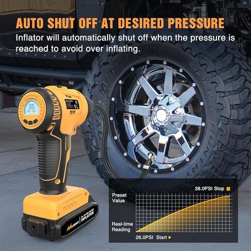 منفاخ إطارات ضاغط هواء محمول من Nilight بقوة 12 فولت بقوة 120 رطل لكل بوصة مربعة، مضخة إطارات معدنية ذات أسطوانة مزدوجة وضغط إطارات رقمي سريع النفخ وإيقاف تلقائي لمضخة الإطارات للسيارة والدراجات النارية وسيارات الدفع الرباعي، ضمان لمدة عامين in Kuwait