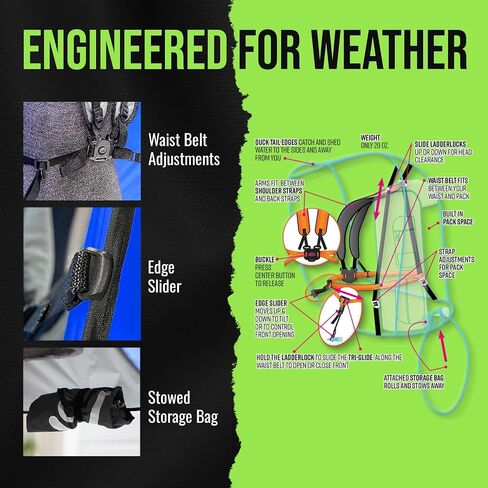 Backpack Umbrella Hands Free Canopy for Adults Hiking, Wearable Umbrella Hands Free, Travel, Wearable Canopy - Mariner Blue in Saudi Arabia