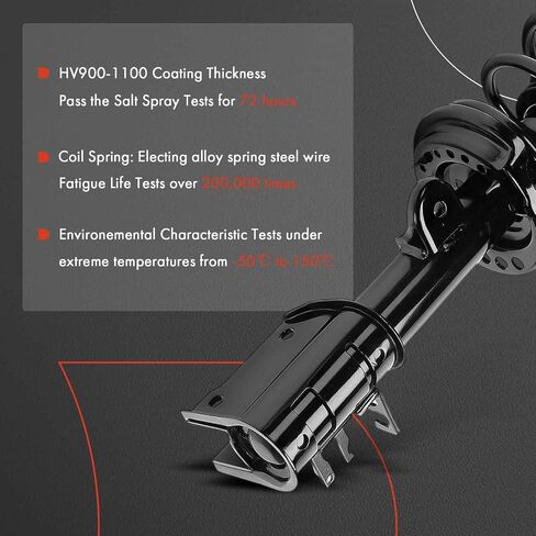 A-Premium Front Complete Strut and Coil Spring Assembly Compatible with Jeep BU Series Renegade 2015-2021, AWD, 2-PC Set in Saudi Arabia