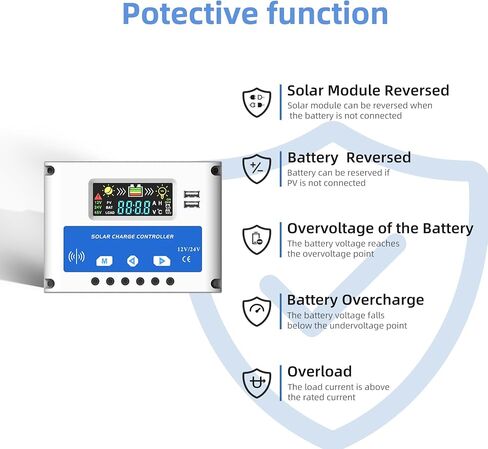 30A PWM Solar Charge Controller, 12V 24V Solar Panel Battery Intelligent Regulator with Dual USB Port, Auto Parameter Adjustable LCD Display, Timer Setting, Multiple Load Control Modes in Saudi Arabia