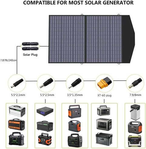 ALLPOWERS SP037 400W Portable Solar Panel Waterproof IP67 Foldable Solar Panel Kit with 37.4V Output Solar Charger for Outdoor Adventures Power Outage RV Solar Generator in Saudi Arabia