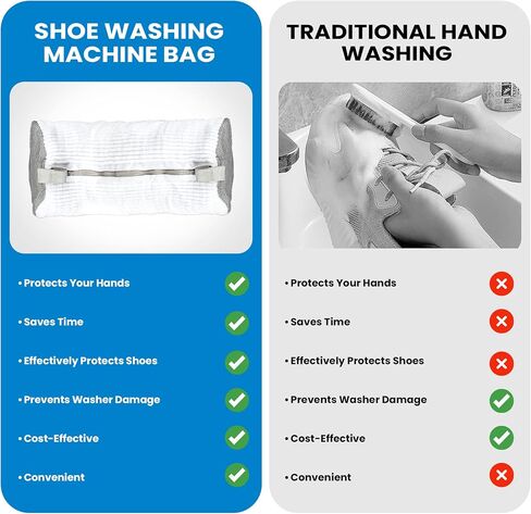 Shoe Washing Machine Bag - 2Pcs Reusable Durable Sneaker Washing Bags, 360° Deep Clean, Zippered Laundry Bag for Washing Machine, Adjustable 2 Pair Shoe Trees, Fits All Shoe Types & Sizes (White) in Saudi Arabia