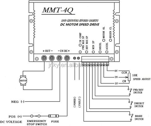 Four Quadrant 48v 800w 1000W Regen Pwm Motor Speed Controller Brake Forward&Reverse 48v Motor Controller in Saudi Arabia