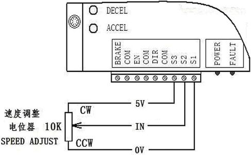 Soft Stop Soft Start Controller Forward Reverse Brake 24v Motor Speed Control 10A in Saudi Arabia