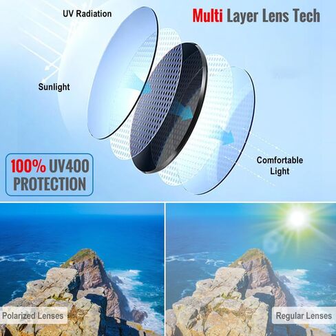 النظارات الشمسية المستقطبة للطيار ، حماية UV400 الحقيقية ، إطار TR خفيف الوزن ، لقيادة الصيد في الهواء الطلق in Saudi Arabia