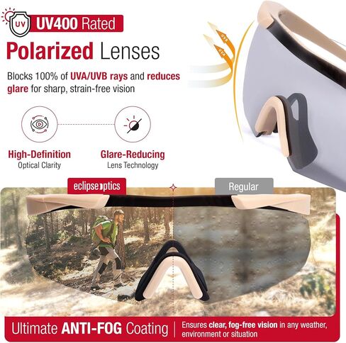 نظارات السلامة - نظارات الرماية (ANSI Z87.1+ ومعتمدة من CE)، تصنيف UV400، إطار TR90، عدسات قابلة للتبديل، خفيفة الوزن، حماية للعين مقاومة للكسر (أسود) in Saudi Arabia