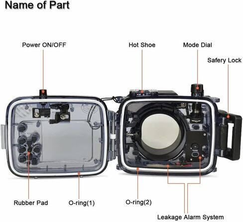 Sea frogs Waterproof Camera Housing Compatible with Olympus TG-6 | IPX8 60m/196ft Maximum Diving Depth Underwater Camera Case for Diving, Surfing, Rowing, Black in Kuwait